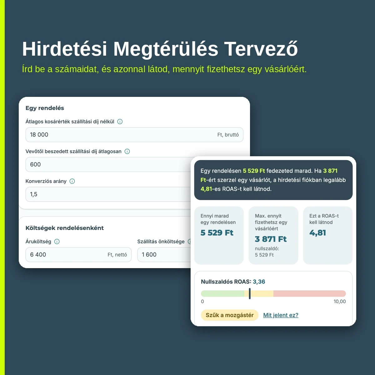 hirdetési megtérülés tervező